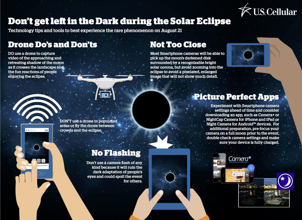 Eclipse solar: cómo disparar o grabar de forma segura en tu teléfono